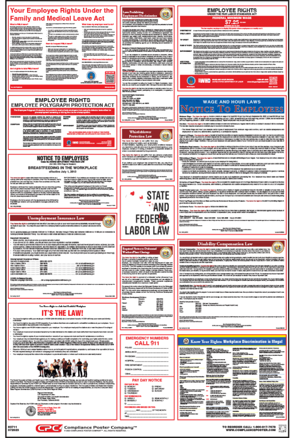Hawaii Labor Law Posters