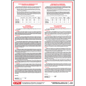 Albuquerque, New Mexico Minimum Wage Poster