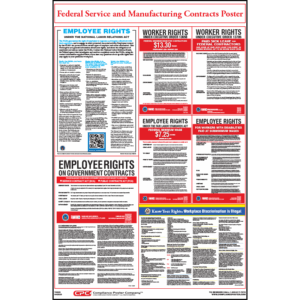 Federal Service and Manufacturing Poster English