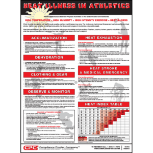 Federal Heat Illness Poster for Athletes