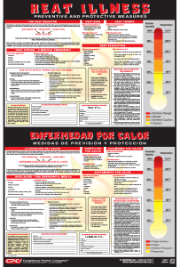 bilingual outdoor heat stress