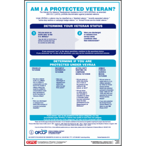 Federal Am I A Protected Veteran Poster