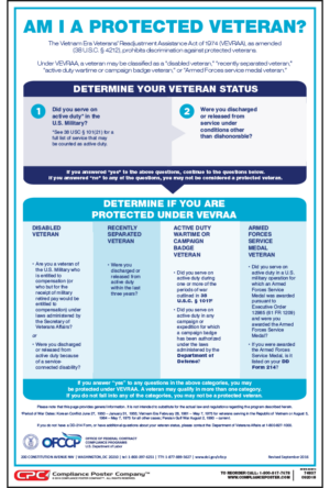 Federal Am I A Protected Veteran Poster