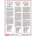 Oakland California Minimum Wage Poster