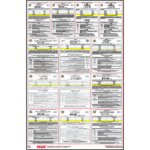 City of Los Angeles, California Minimum Wage to Update July 1st, 2025