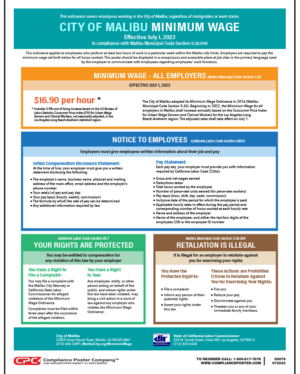 Malibu California Minimum Wage Poster