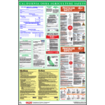 California Agriculture Poster - English