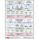 Emeryville, California Minimum Wage Poster