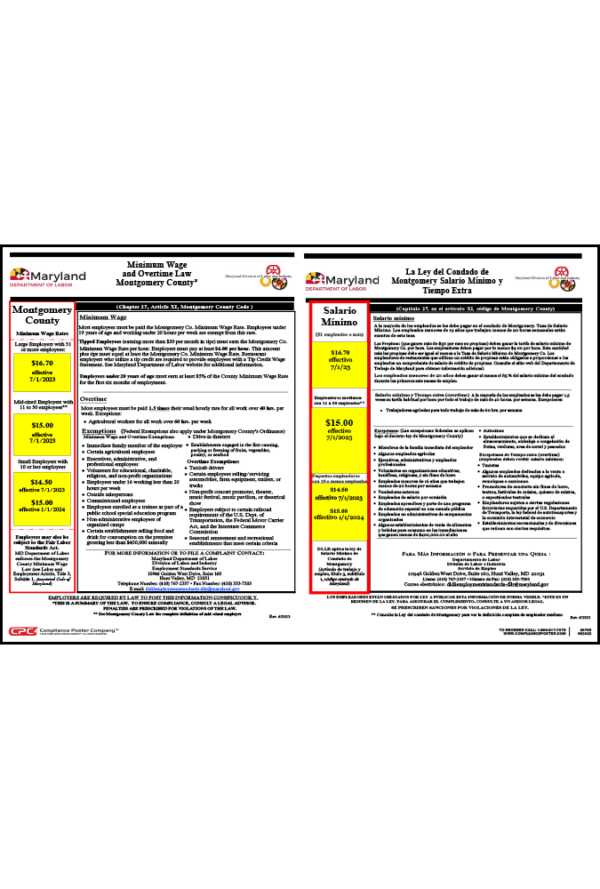Montgomery County Minimum Wage Poster - English