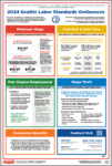 Seattle Workplace Poster