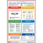 Seattle Workplace Poster