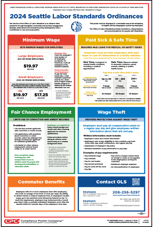 Seattle Workplace Poster