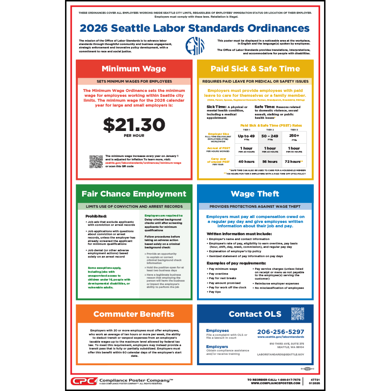 Seattle Workplace Poster