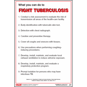 Fight Tuberculosis Poster