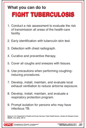 Fight Tuberculosis Poster