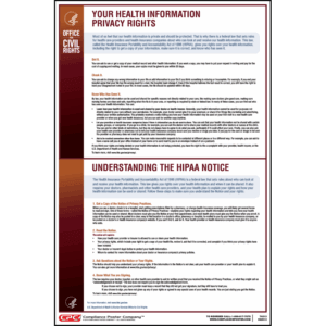 Your Health Information Privacy Rights Poster