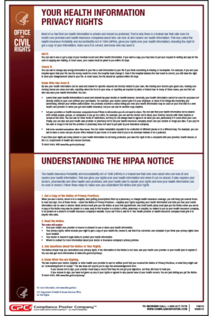 Your Health Information Privacy Rights Poster