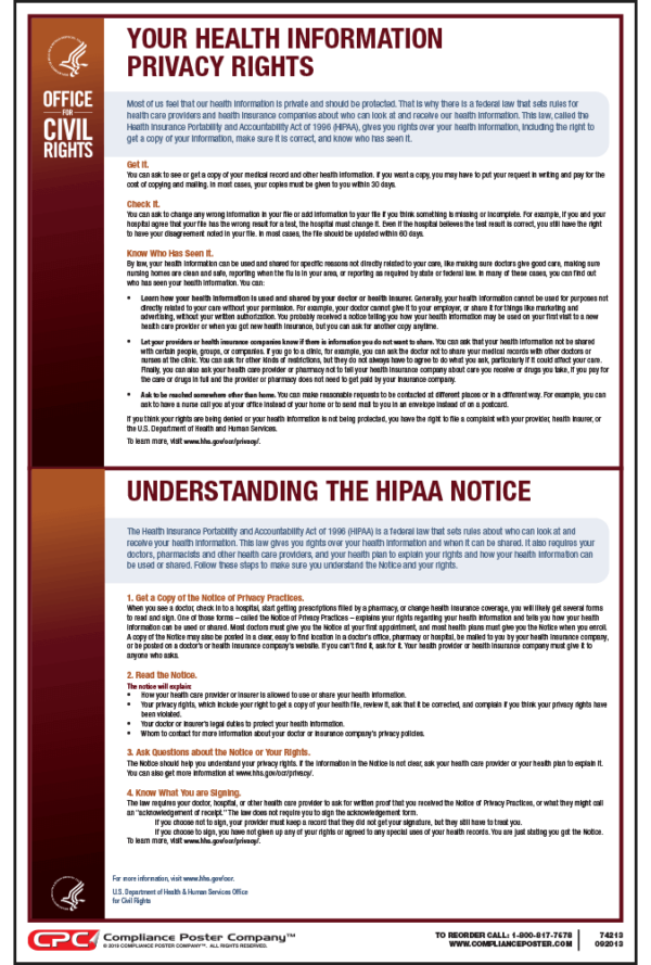 Your Health Information Privacy Rights Poster