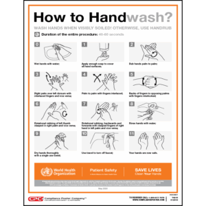 How To Wash Hands Steps 1-11 poster