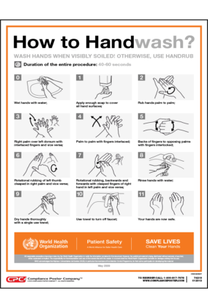 How To Wash Hands Steps 1-11 poster
