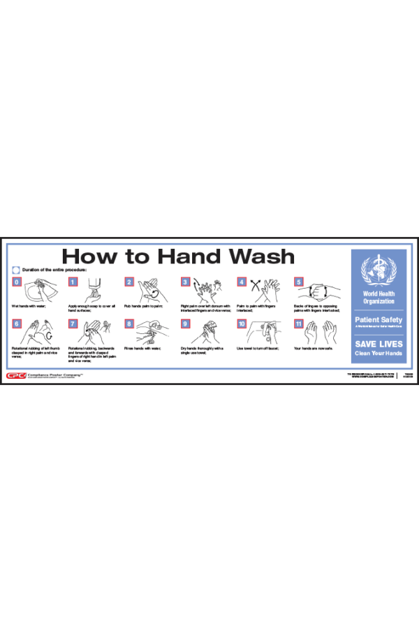 How To Wash Hands Steps 1-11 poster