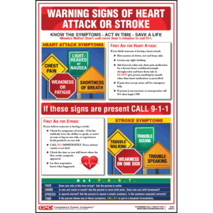 Warning Signs of Heart Attack or Stroke Poster