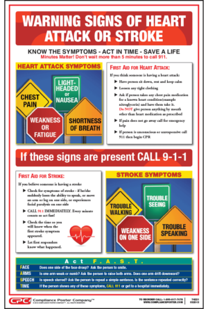 Warning Signs of Heart Attack or Stroke Poster