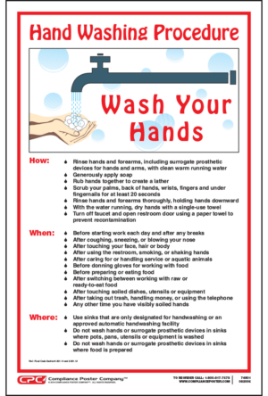 Hand Washing Procedures Poster