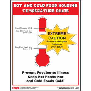 Hot and Cold Food Holding Temperature Poster