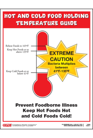 Hot and Cold Food Holding Temperature Poster