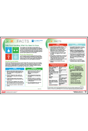 FDA Safe Food Handling Poster