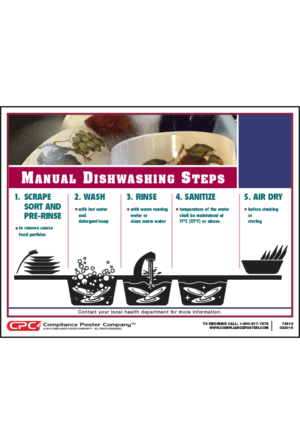 Manual Dishwashing Steps Poster