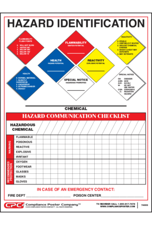 National Fire Protection Hazard Identification Poster
