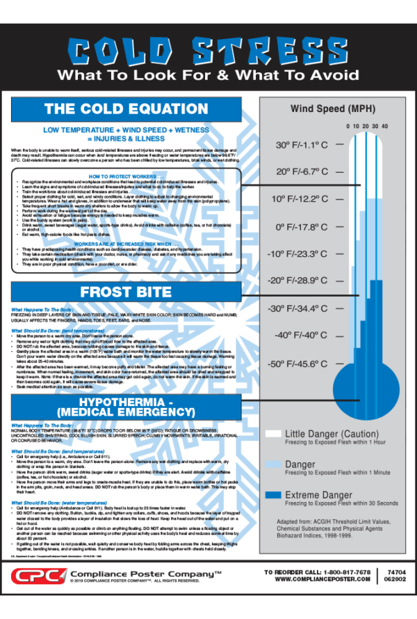 Cold Stress Poster