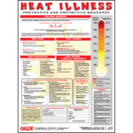 Outdoor Heat Stress Illness Prevention Poster