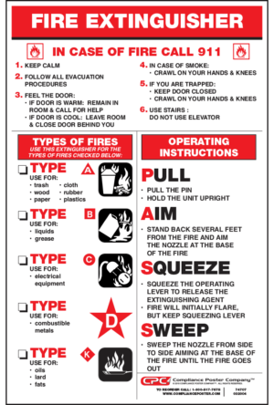 Fire Extinguisher Poster