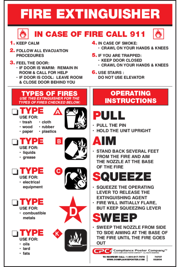 Fire Extinguisher Poster