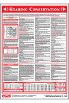 Hearing Conservation Poster