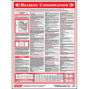 Hearing Conservation Poster
