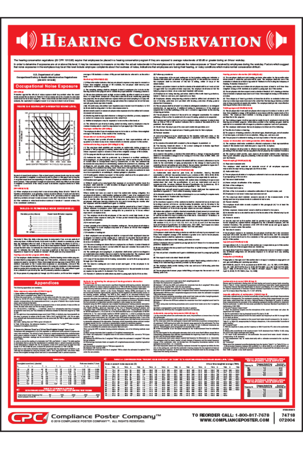 Hearing Conservation Poster