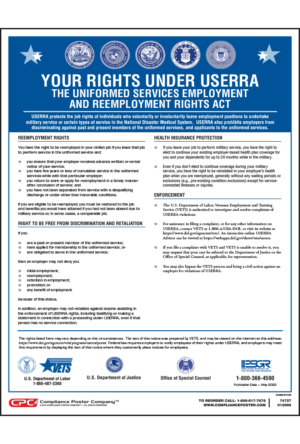 USERRA Poster