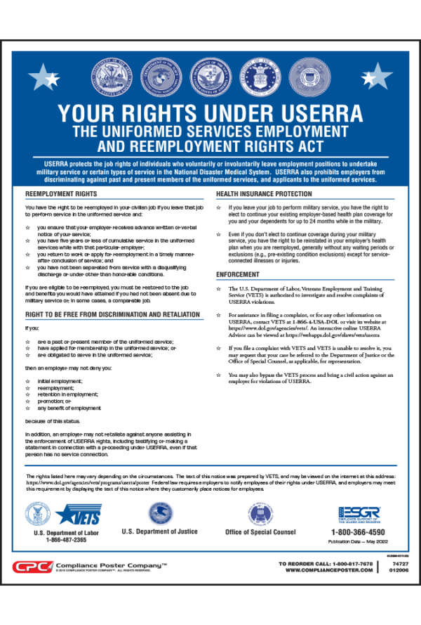 USERRA Poster