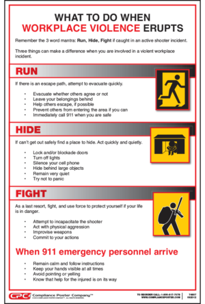 Workplace Violence Training Poster