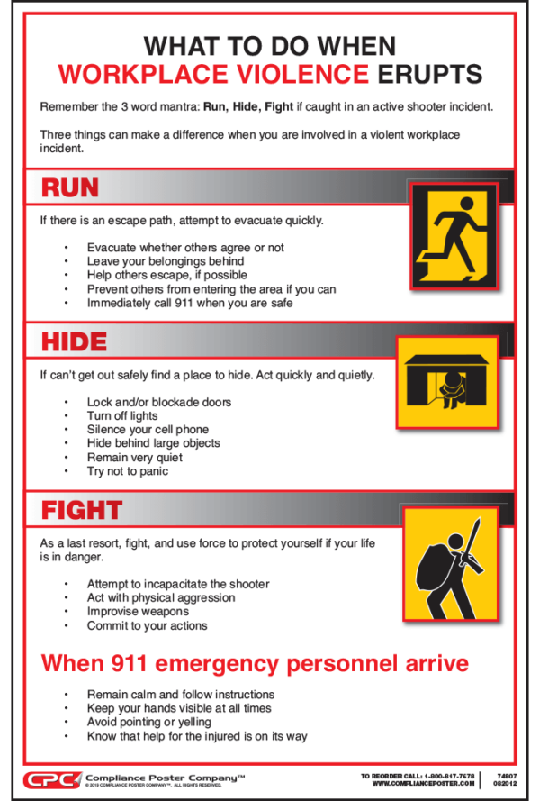 Workplace Violence Training Poster