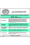 2019 Arizona Minimum Wage Peel 'N Post