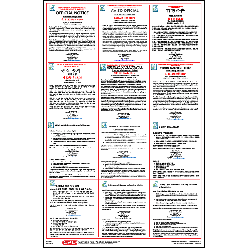 Milpitas Minimum Wage Poster