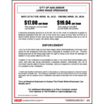 City of Ann Arbor, Michigan Living Wage Ordinance Updated Starting April 2025