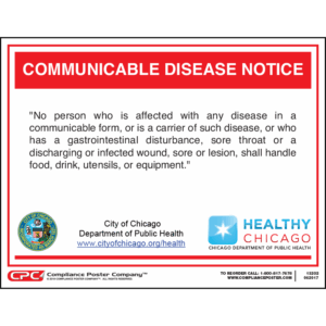 Chicago restaurant posters