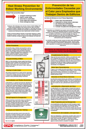 Indoor Heat Stress Illness Prevention Poster