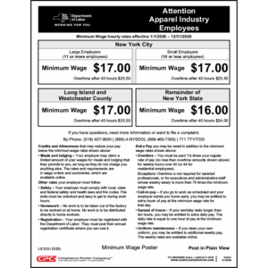 New York Apparel Industry Employees Wage Order